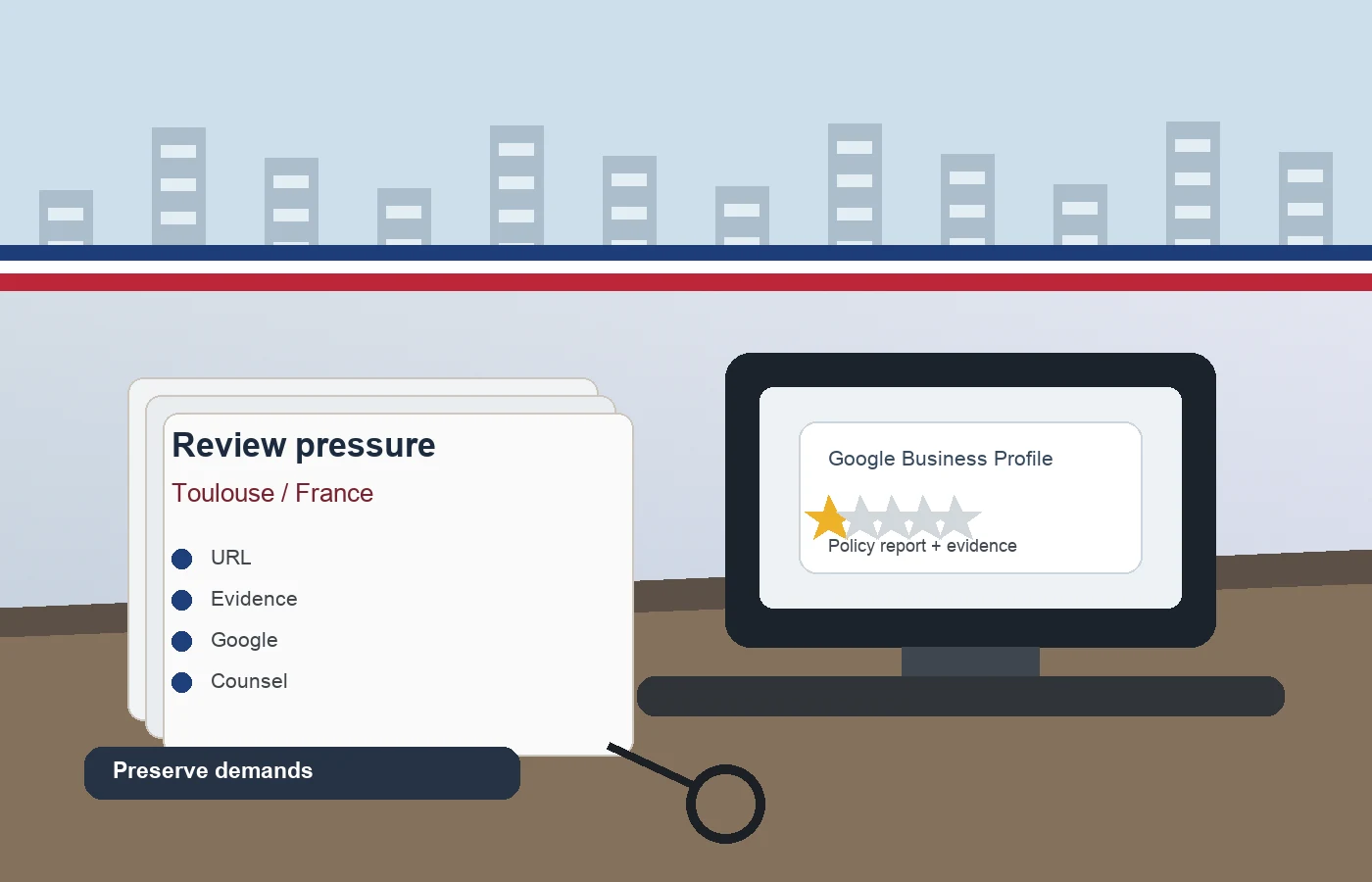 Should You Pay To Remove A Google Review In France? Refund, Discount And Incentive Risks