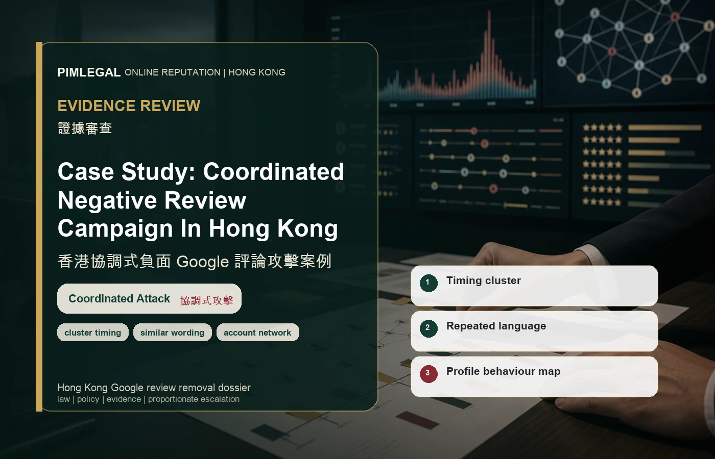 香港協調式負面 Google 評論攻擊案例 evidence file in Hong Kong