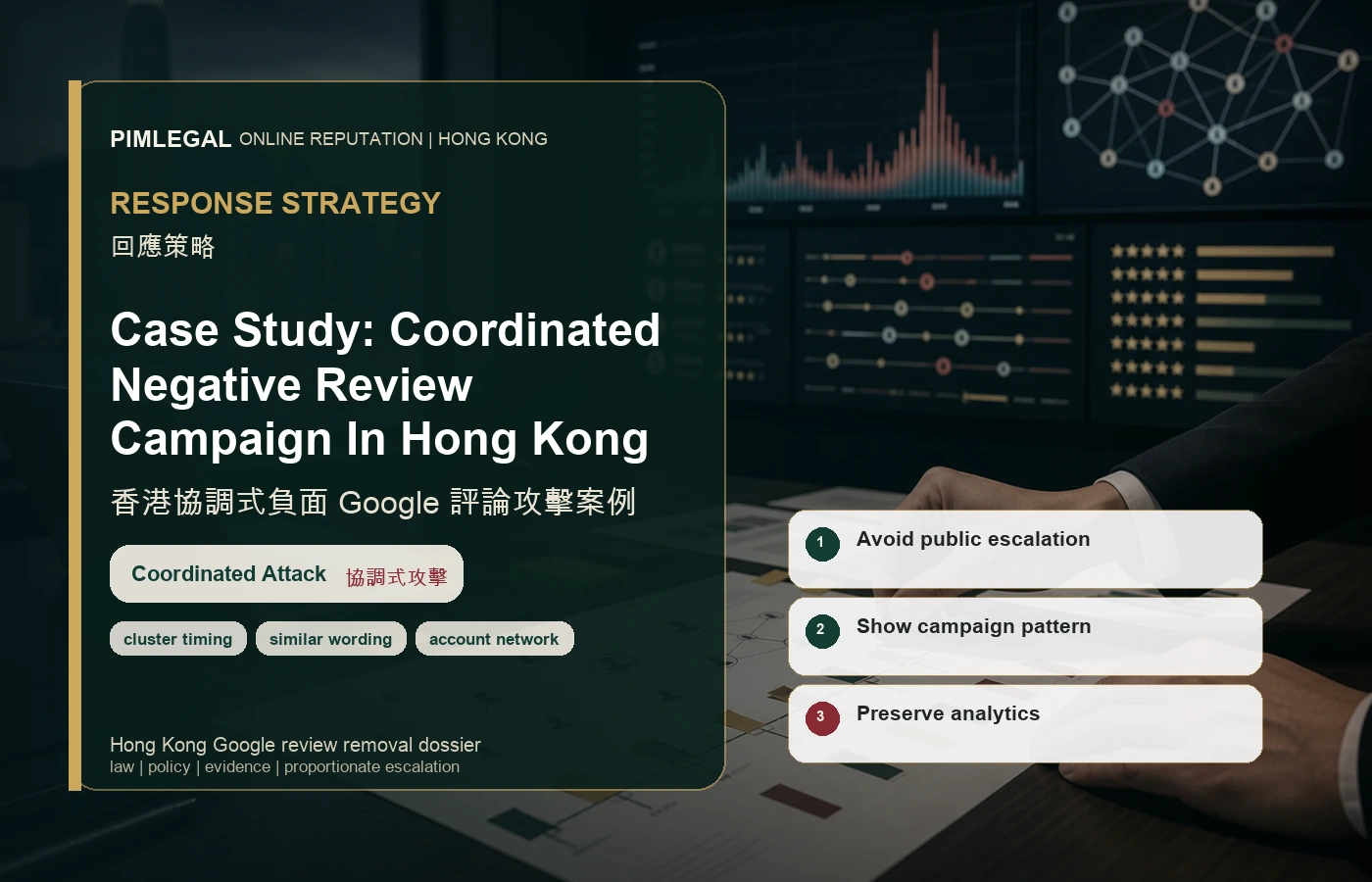 Case Study: Coordinated Negative Review Campaign In Hong Kong response strategy in Hong Kong