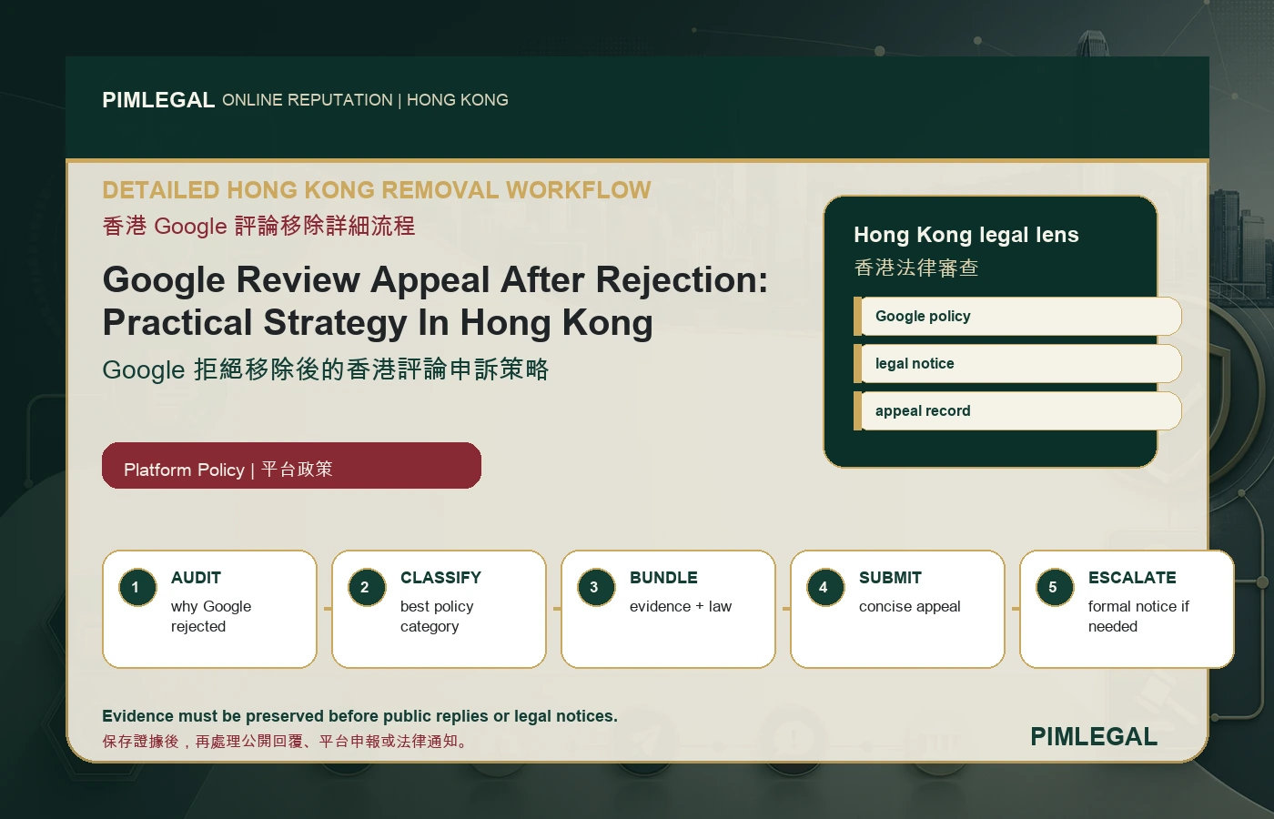Google 拒絕移除後的香港評論申訴策略 Hong Kong workflow