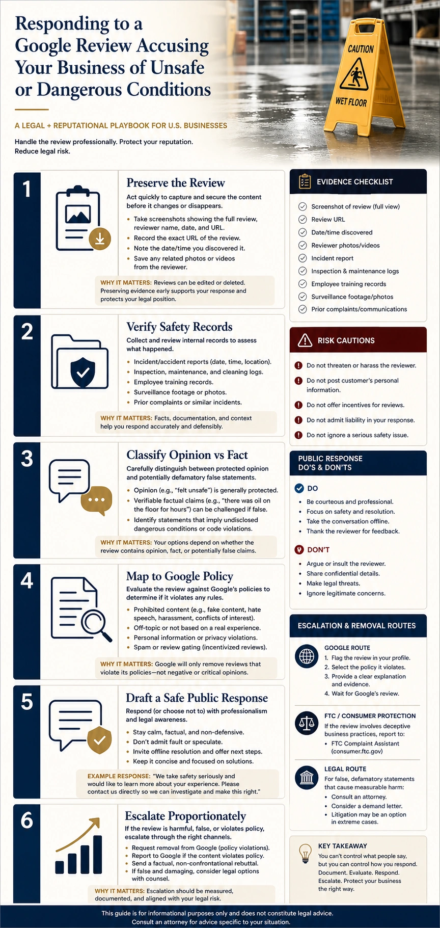 Technical infographic for responding to a Google review accusing a business of unsafe or dangerous conditions in the USA